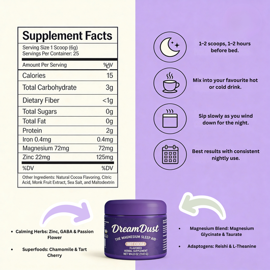 DreamDust™ Natural Sleep Supplement