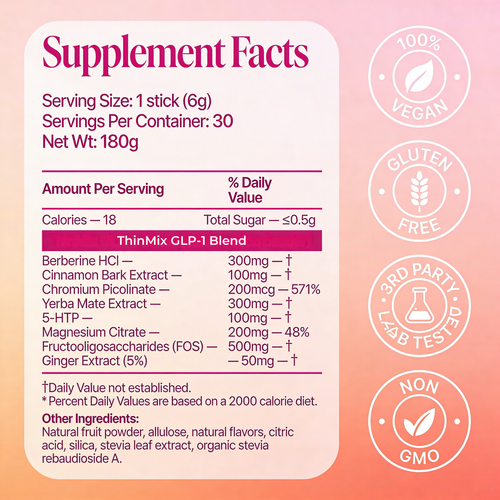 ThinMix™ GLP-1 Craving Control Drink