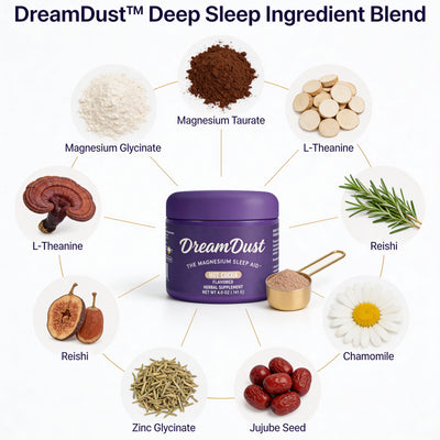 DreamDust™ Natural Sleep Supplement